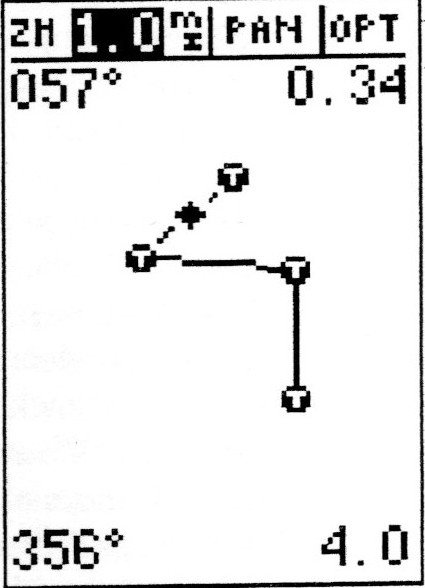 The basic track and waypoints view in a standard,mapless, GPS receiver